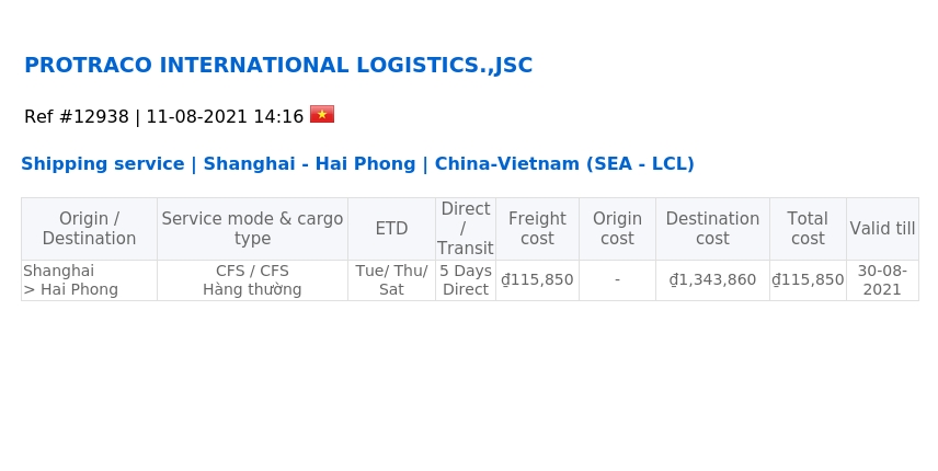 Shipping service | Shanghai - Hai Phong | China-Vietnam (LCL)