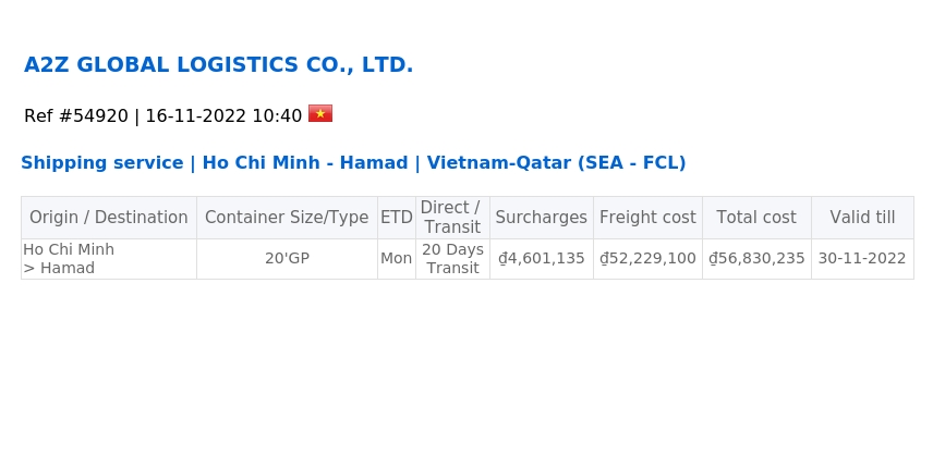 Shipping service | Ho Chi Minh - Hamad | Vietnam-Qatar (FCL)