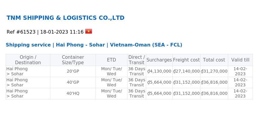 Shipping service | Hai Phong - Sohar | Vietnam-Oman (FCL)