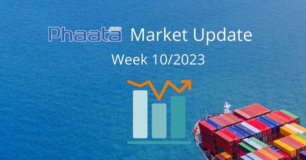 International shipping and logistics market update - Week 10/2023