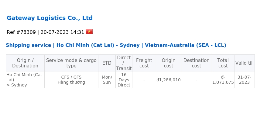 Shipping service | Ho Chi Minh (Cat Lai) - Sydney | Vietnam-Australia (LCL)