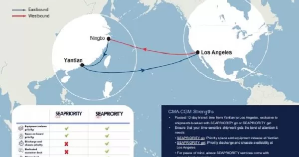 dịch vụ Sea priority của CMA CGM
