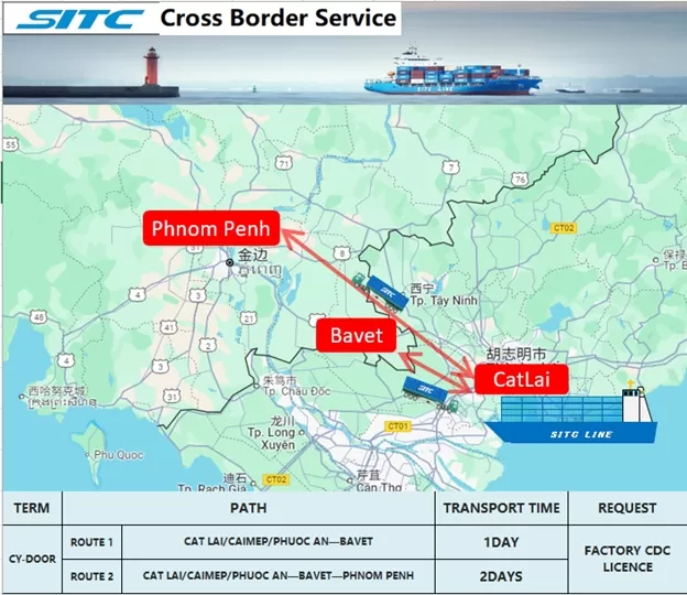 sitc-new-cross-border-service-vietnam-combodia