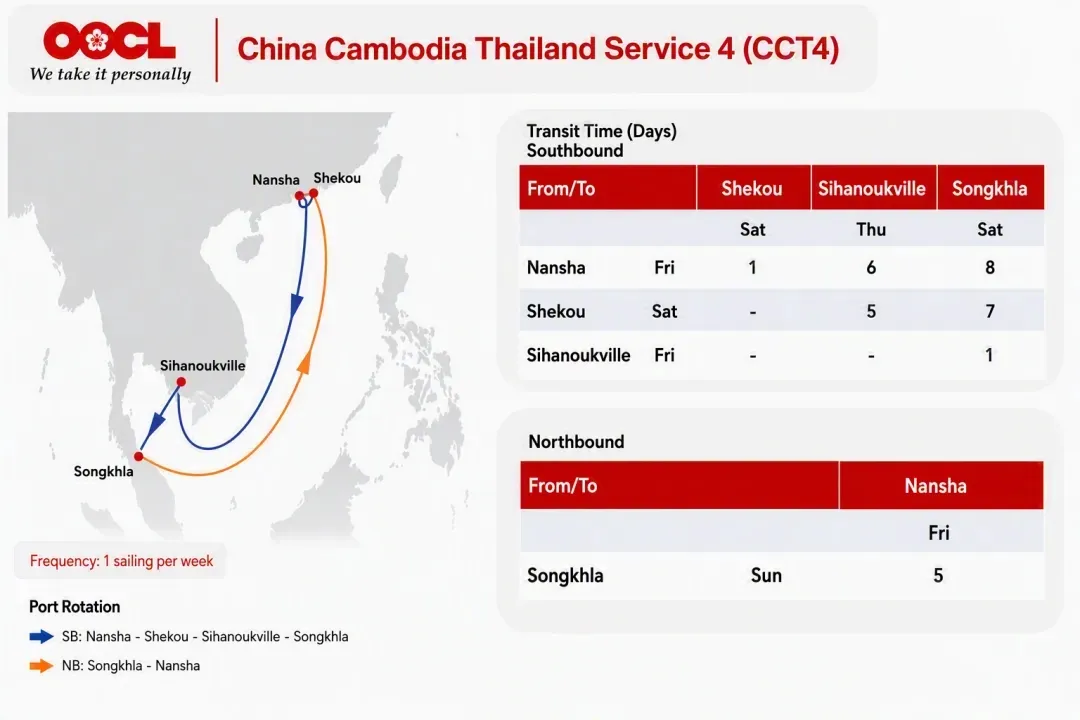 china-cambodia-thailand-service-4-cct4---OOCL