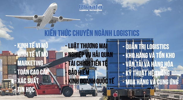 kien-thuc-chuyen-nganh-logistics