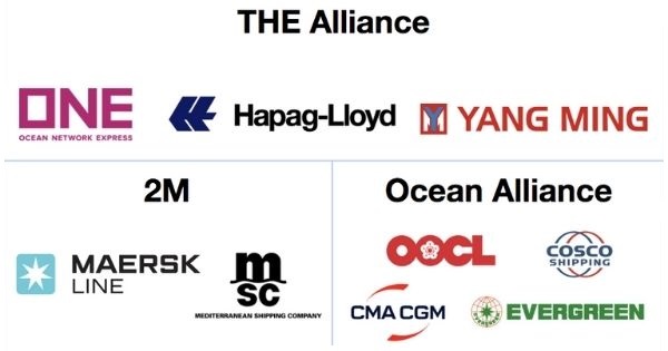 lien-minh-THE-2M-Ocean-Alliance